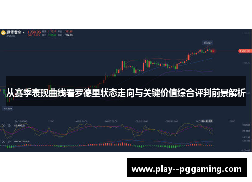 从赛季表现曲线看罗德里状态走向与关键价值综合评判前景解析 从赛季表现曲线看罗德里状态走向与关键价值综合评判前景解析
