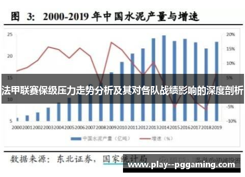 法甲联赛保级压力走势分析及其对各队战绩影响的深度剖析 法甲联赛保级压力走势分析及其对各队战绩影响的深度剖析