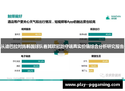 从迪巴拉对阵韩国球队看其欧冠防守端真实价值综合分析研究报告 从迪巴拉对阵韩国球队看其欧冠防守端真实价值综合分析研究报告
